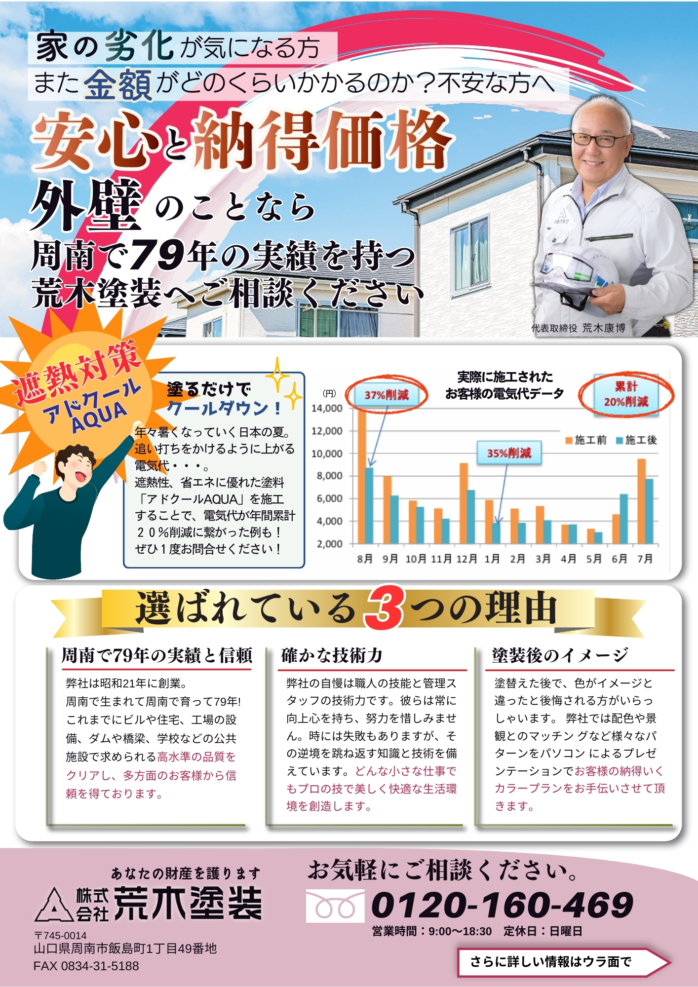 荒木塗装チラシ2025年6月号
