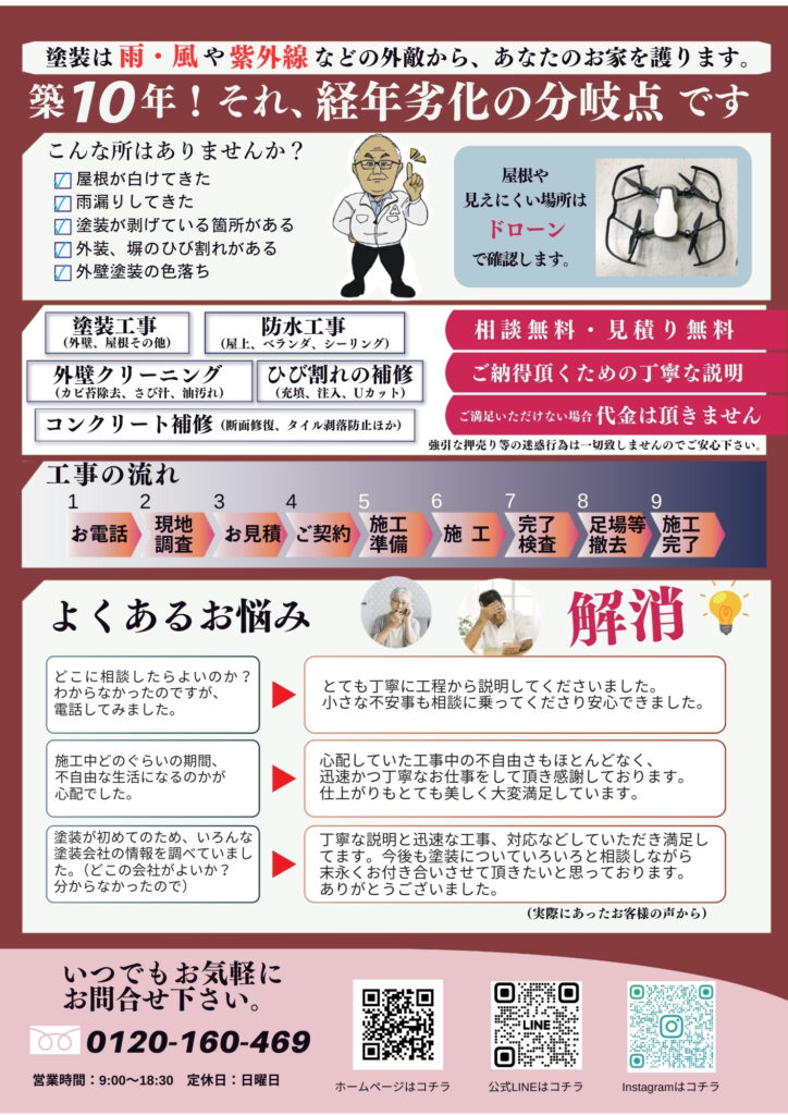 2025年6月号（裏）